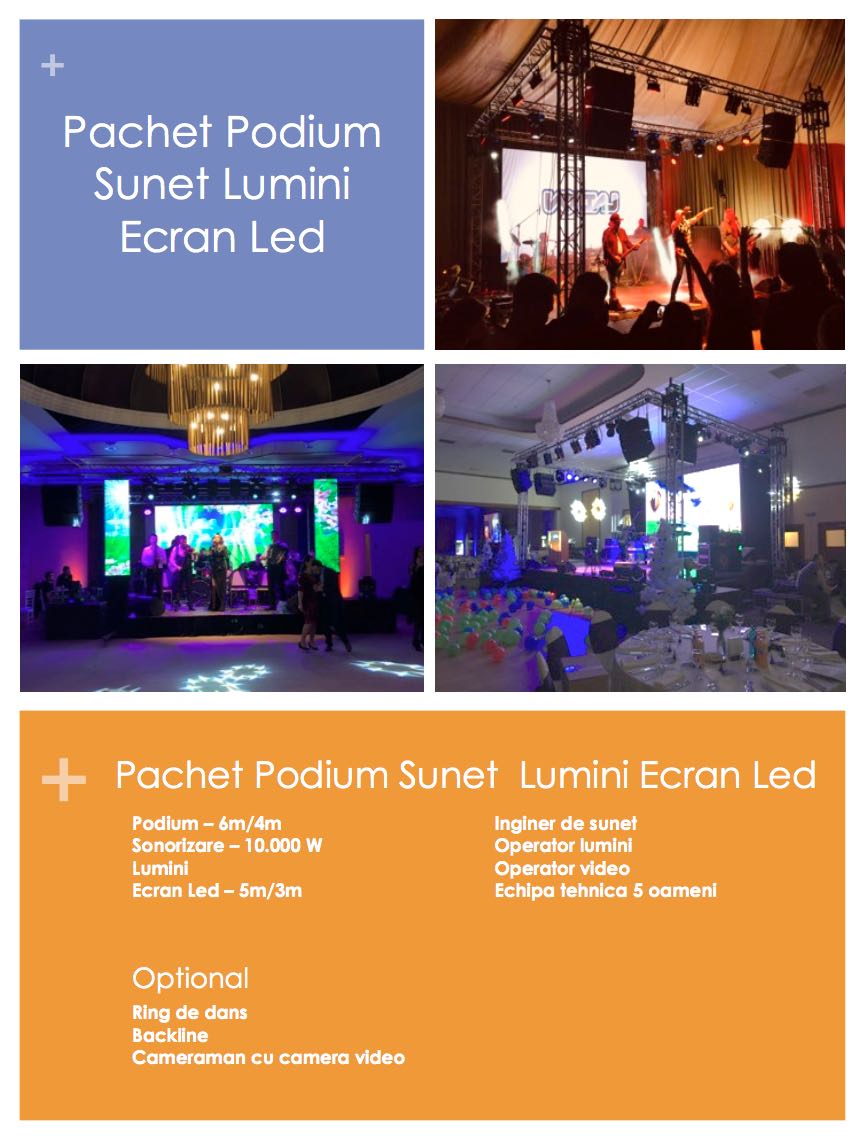 Pachet sunet lumini ecran led